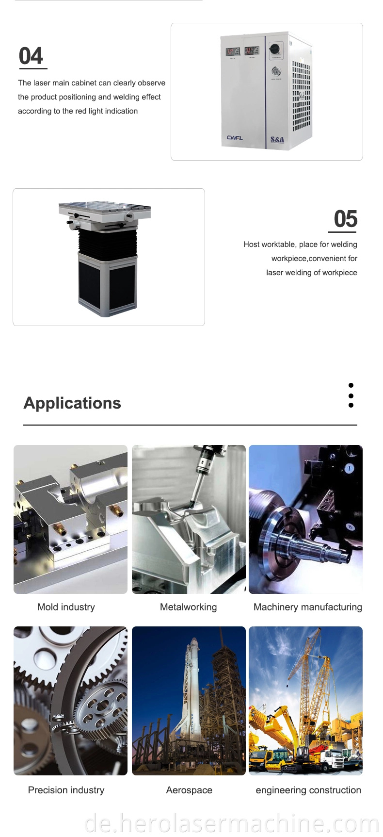 Laser Welding Equipment